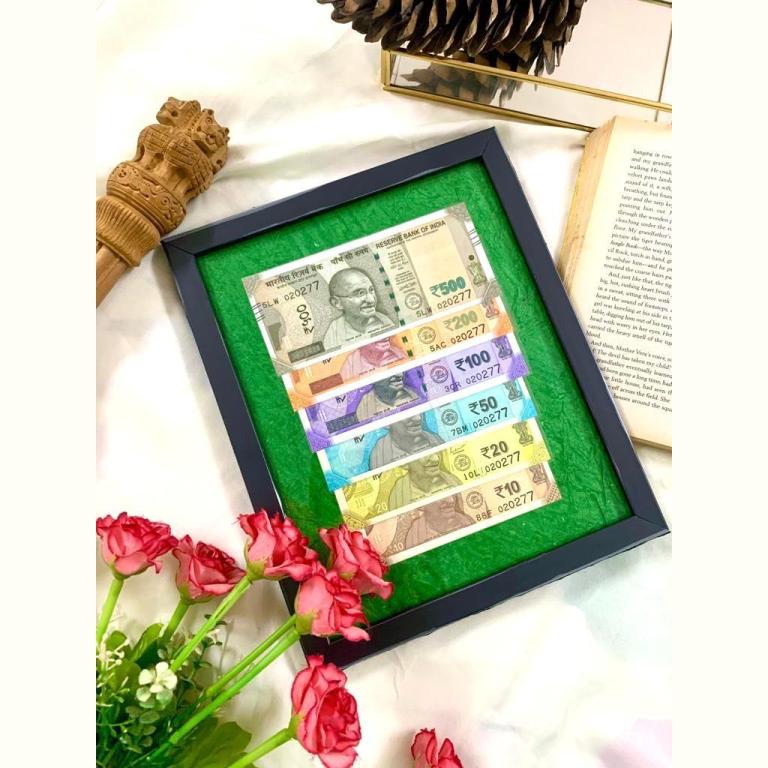 Rs 10 to 500 India Banknote Serial Number with your Date of Birth Gem ...