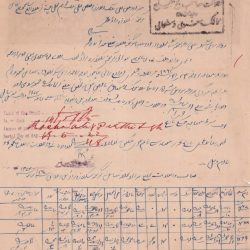 Alternative view of George Fifth Eight Annas Ragitery Stemp Paper Old Lowest Price