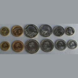Keeling - Cocos Islands, 6 coins set, 2004, UNC Condition, Fantasy issue.