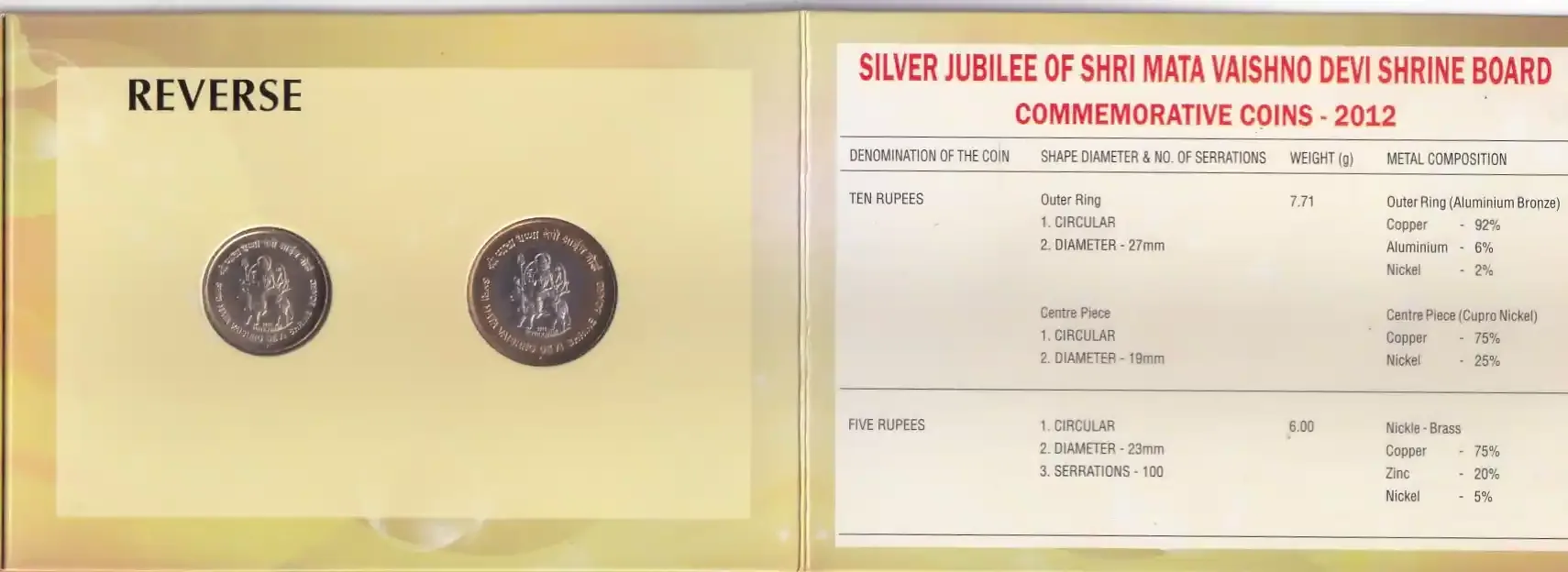 Blister Unc Packing of Shri Mata Vaishno Devi Mumbai Mint 5 and 10 Rupees Coin Set - Image 3