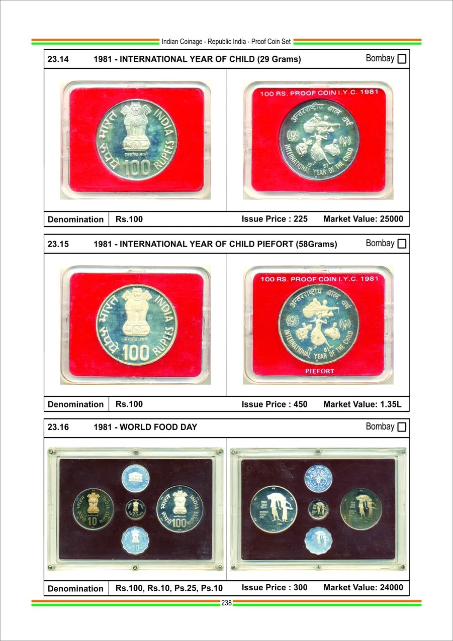 Indian Coinage 2024-25 British India Portuguese India Republic India 1835 - 2025 - Image 10