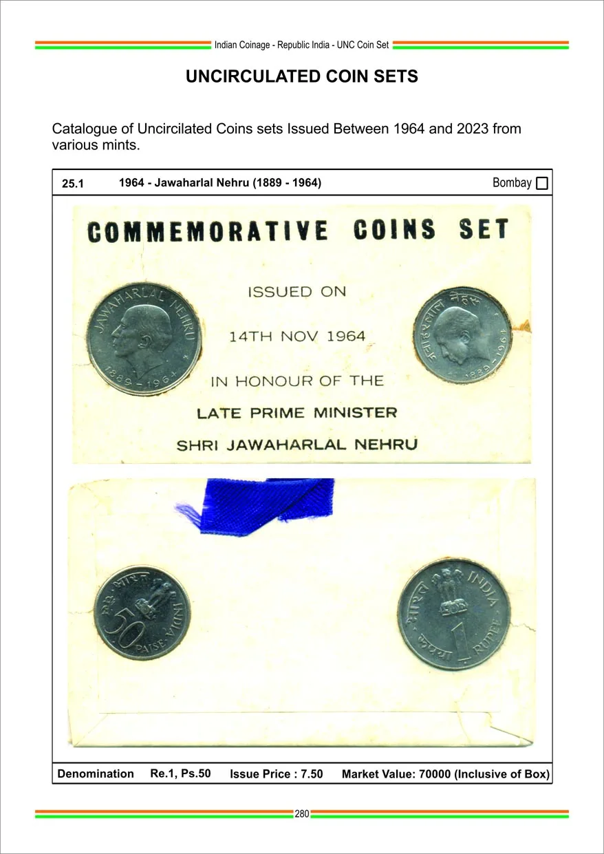 Indian Coinage 2024-25 British India Portuguese India Republic India 1835 - 2025 - Image 11