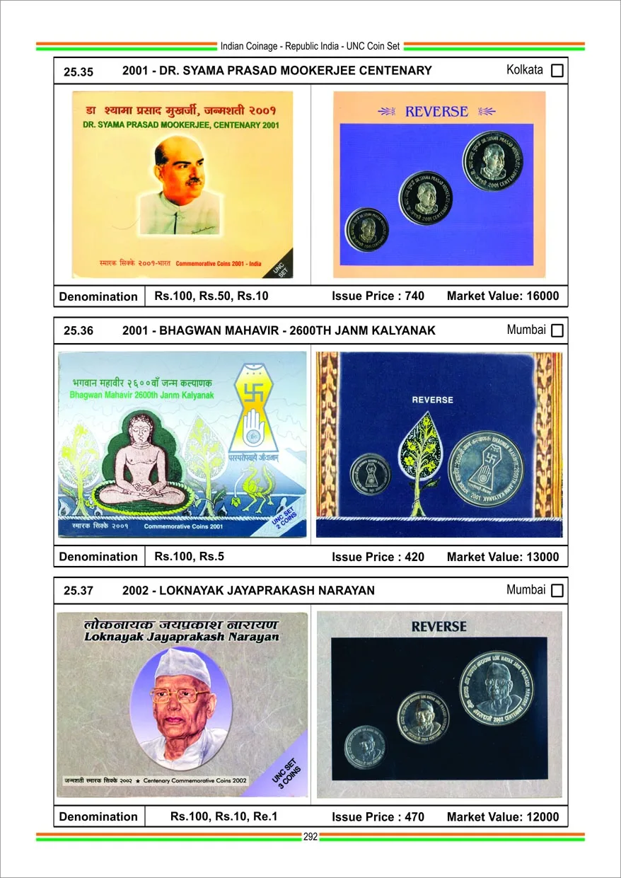 Indian Coinage 2024-25 British India Portuguese India Republic India 1835 - 2025 - Image 12