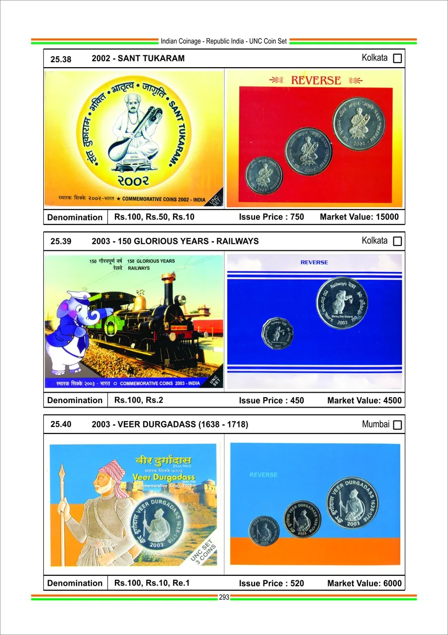 Indian Coinage 2024-25 British India Portuguese India Republic India 1835 - 2025 - Image 13