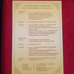 Alternative view of 70 Thailand 70 Baht Banknote 2016 Year P-128 UNC Commemorative 70th Anniversary of King Bhumibol's Accession to the Throne (1946-2016), w/ Card Holder