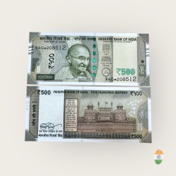 IS Rs 500 India Banknote Star Replacement Latest Issue 9AG Inset Plain 2025 Signed By Sanjay Malhotra