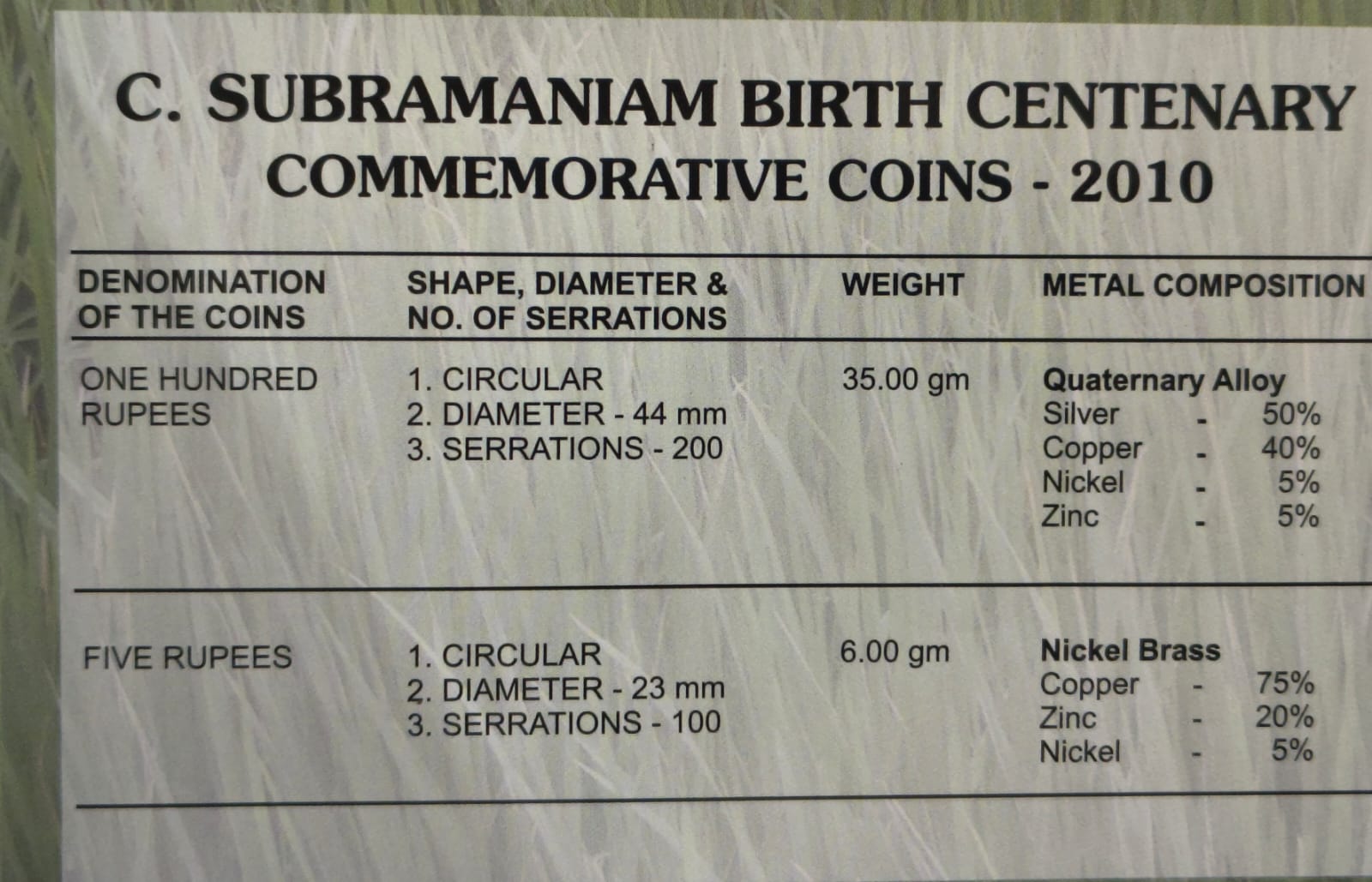 C.SUBRAMANIAM BIRTH CENTENARY -2010 RARE 2 COINS (UNC SET) MUMBAI MINT - Image 4