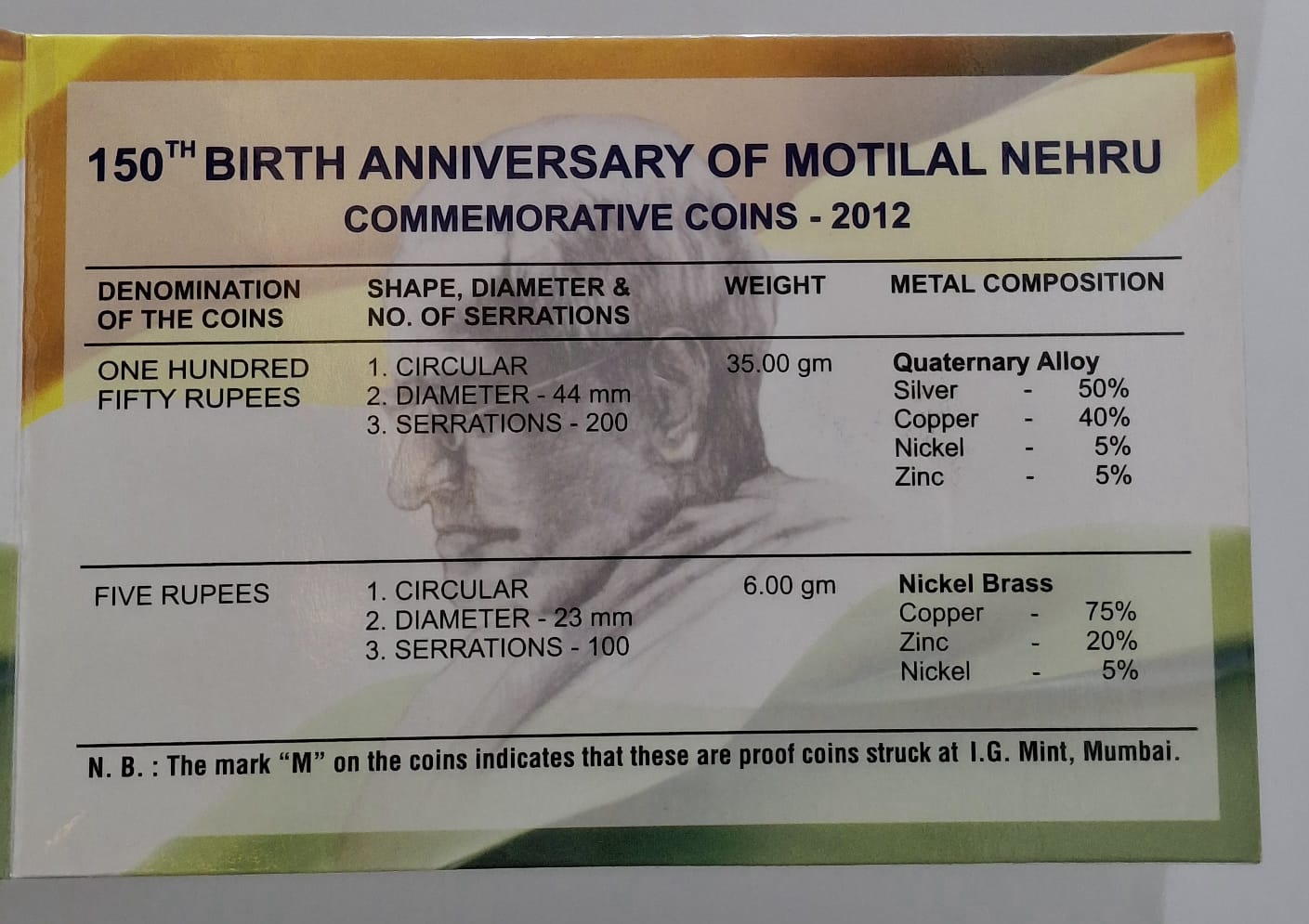 150TH BIRTH ANNIVERSARY OF MOTILAL NEHRU 2012 MUMBAI MINT RARE 2 COINS ((PROOF SET)) - Image 3