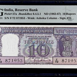Rs 10 India Banknote Graded By PMG 55 Diamond Issue By P C Bhattachariya Inset A Unique and Rare