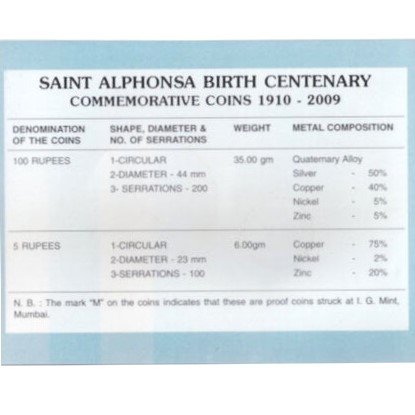 SAINT ALPHONSA BIRTH CENTENARY 1910-2009 MUMBAI MINT 2 COIN ((UNC SET))