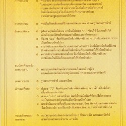 Alternative view of 70 Baht Thailand Large Note Standing King Folder Unc Rare