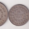 Indian Local and Princely states › Travancore 3 Different Denomination Rare ( 3 Coin Set) #78