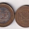 Singapore 2 Different One Dollar (Different Dates) Rare Coin Set#X-27