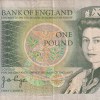 England 1 Pound - Elizabeth II Sir Isaac Newton Rare Note #B2